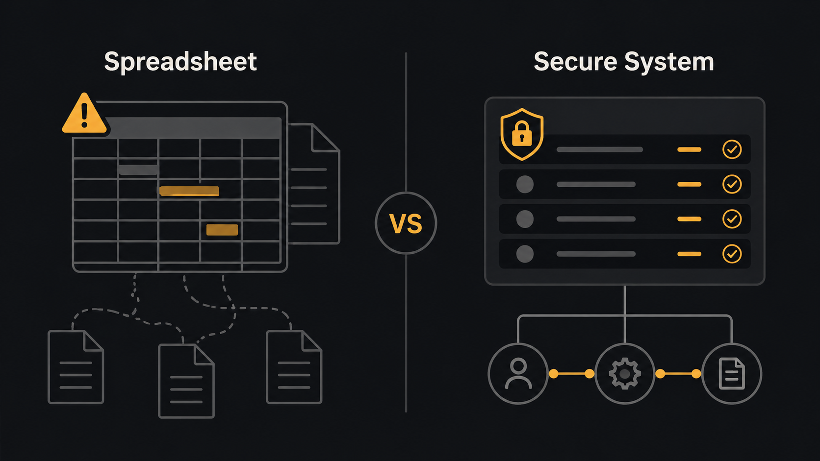 Graphic comparing a fragile spreadsheet with an organized secure system